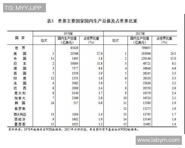 中国体育明星地位排名分析与影响力探讨及未来发展趋势展望